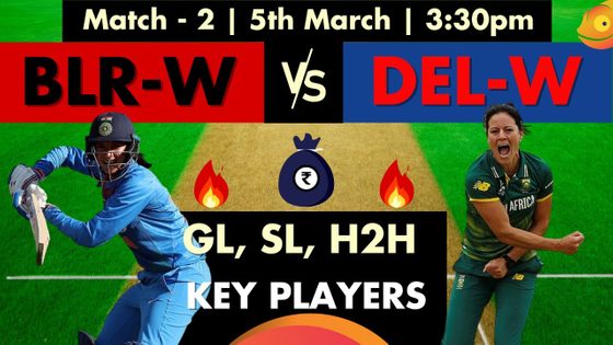 Royal Challengers Bangalore vs Delhi Capitals