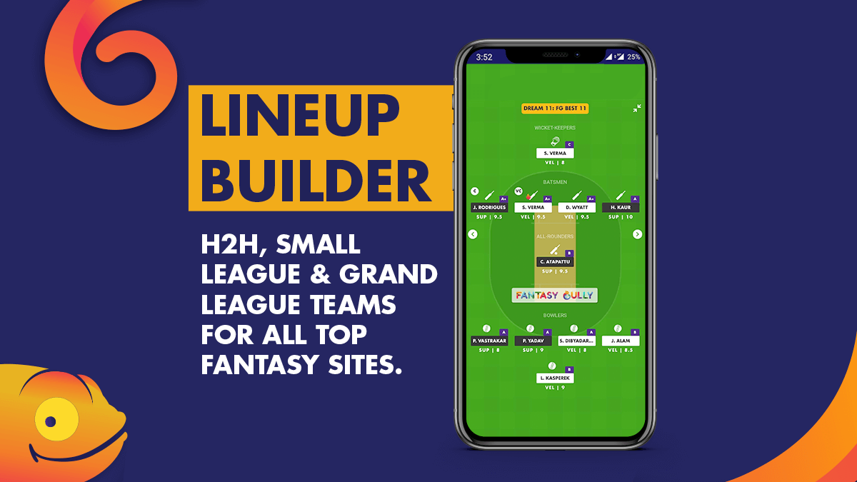 Fantasy Cricket Team Generator and Lineup Builder for and other fantasy sites