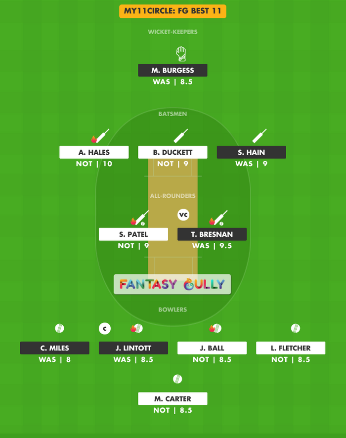 FG Best 11, WAS vs NOT My11Circle Fantasy Team Suggestion