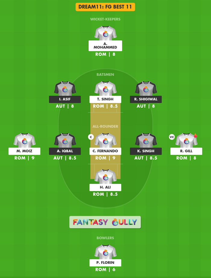 FG Best 11, ROM बनाम AUT Dream11 Fantasy Team Suggestion FG Best 11, ROM बनाम AUT Dream11 Fantasy Team Suggestion