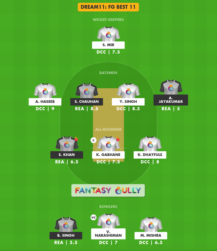 FG Best 11, DCC बनाम REA Dream11 Fantasy Team Suggestion FG Best 11, DCC बनाम REA Dream11 Fantasy Team Suggestion