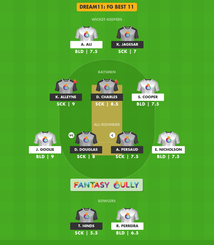 FG Best 11, BLD बनाम SCK Dream11 Fantasy Team Suggestion FG Best 11, BLD बनाम SCK Dream11 Fantasy Team Suggestion