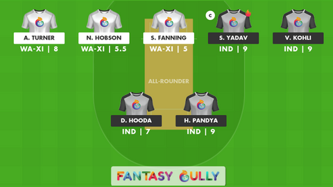 Western Australia XI vs India