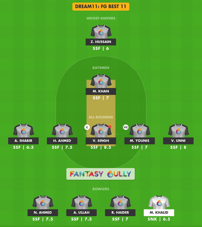 FG Best 11, SNK बनाम SSF Dream11 Fantasy Team Suggestion FG Best 11, SNK बनाम SSF Dream11 Fantasy Team Suggestion