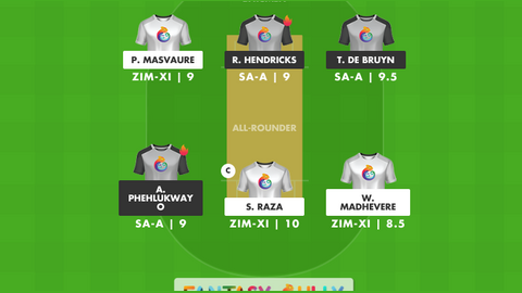 Zimbabwe XI vs South Africa A