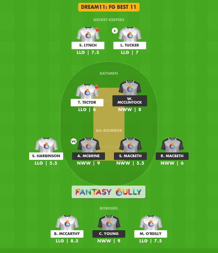 FG Best 11, LLG vs NWW Dream11 Team Today FG Best 11, LLG vs NWW Dream11 Team Today