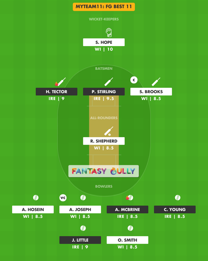 FG Best 11, WI vs IRE MyTeam11 Fantasy Team Suggestion