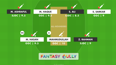 Gazi Group Cricketers vs Sheikh Jamal Dhanmondi Club