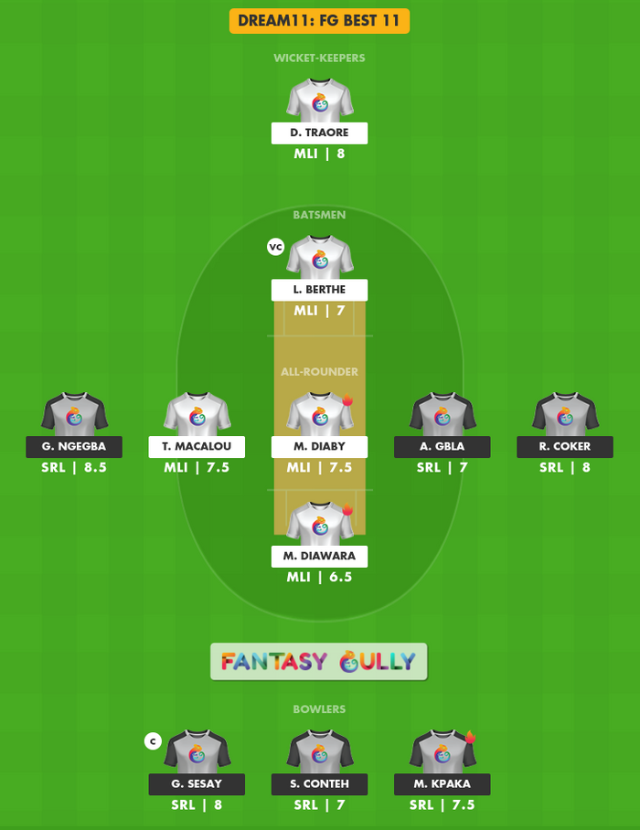 MLI vs SRL Dream11 Prediction, Match 7 Fantasy Cricket tips, Teams
