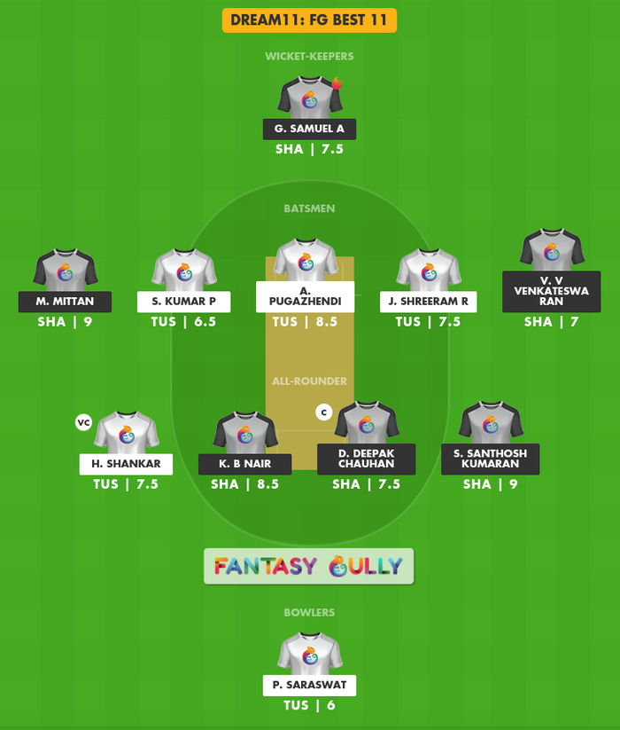 FG Best 11, TUS बनाम SHA Dream11 Fantasy Team Suggestion FG Best 11, TUS बनाम SHA Dream11 Fantasy Team Suggestion