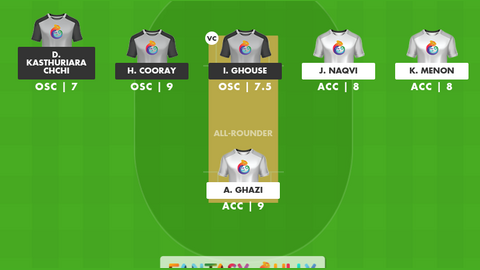 Arqam Cricket Club vs Our Souq Cricket Club