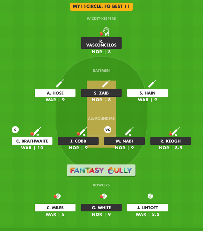 FG Best 11, WAS vs NOR My11Circle Fantasy Team Suggestion