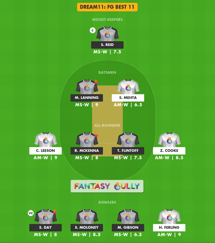FG Best 11, AM-W बनाम MS-W Dream11 Fantasy Team Suggestion FG Best 11, AM-W बनाम MS-W Dream11 Fantasy Team Suggestion