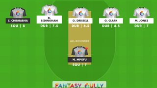 Fantasy Cricket Team Generator and Lineup Builder for and other fantasy sites