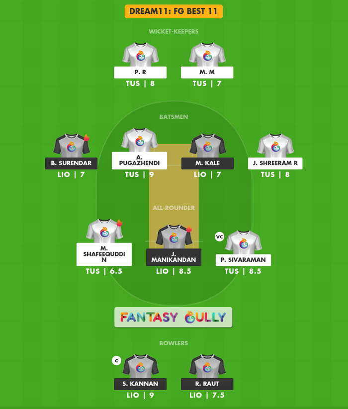 FG Best 11, TUS बनाम LIO Dream11 Fantasy Team Suggestion FG Best 11, TUS बनाम LIO Dream11 Fantasy Team Suggestion