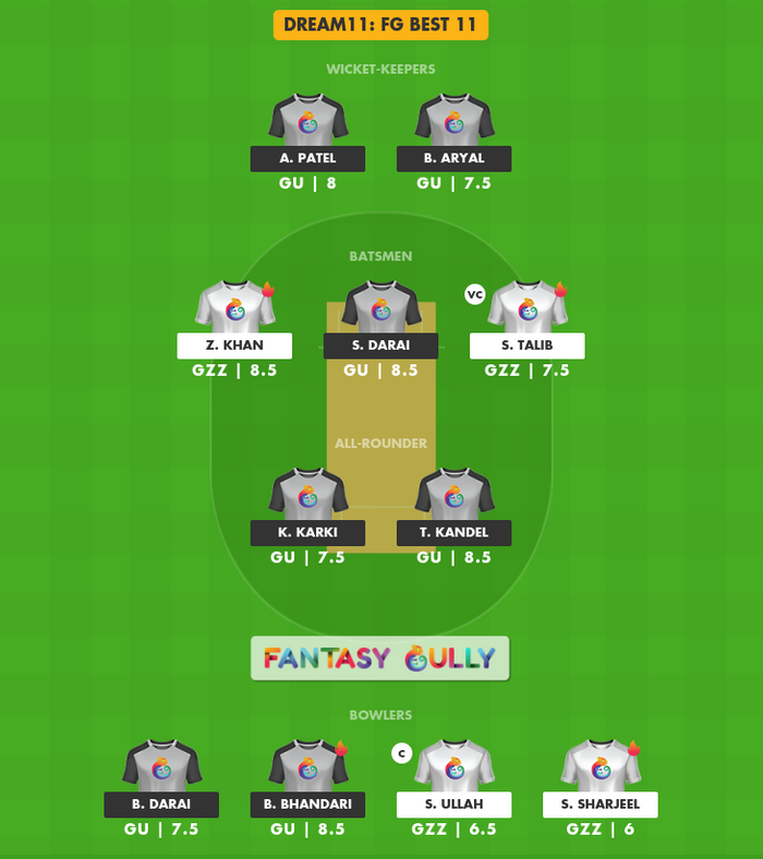 FG Best 11, GZZ बनाम GU Dream11 Fantasy Team Suggestion FG Best 11, GZZ बनाम GU Dream11 Fantasy Team Suggestion