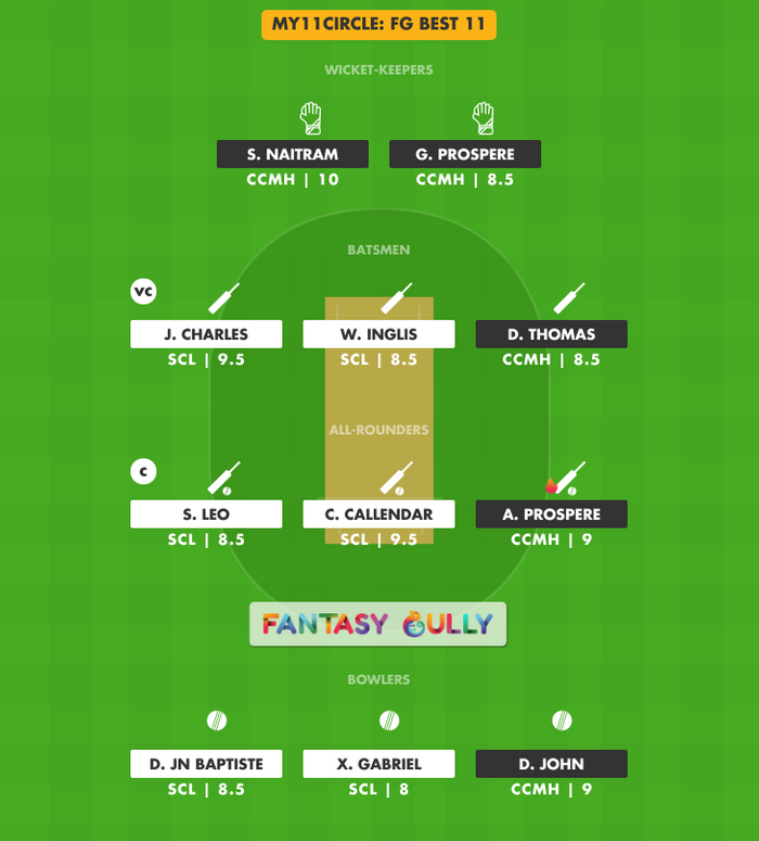 FG Best 11, SCL vs CCMH My11Circle Fantasy Team Suggestion