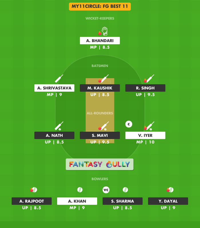 FG Best 11, UP vs MP My11Circle Fantasy Team Suggestion