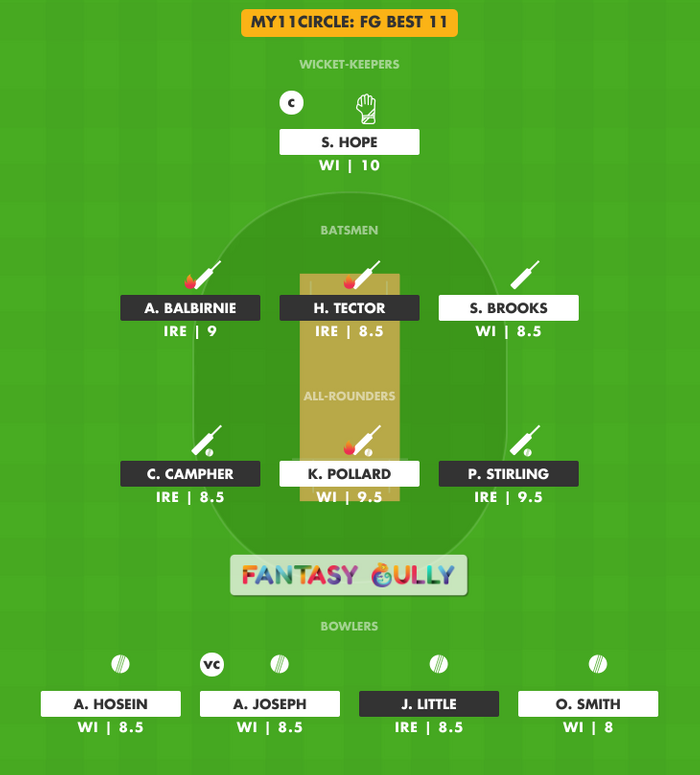 FG Best 11, WI vs IRE My11Circle Fantasy Team Suggestion