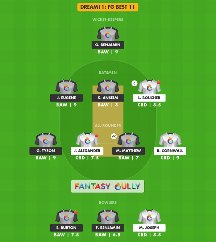 CRD vs BAW Dream11 Prediction, Match 2 Fantasy Cricket tips, Teams