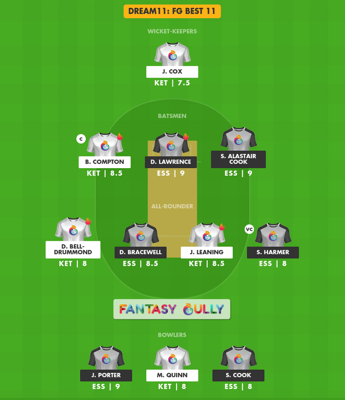 FG Best 11, KET vs ESS Dream11 Team Today FG Best 11, KET vs ESS Dream11 Team Today