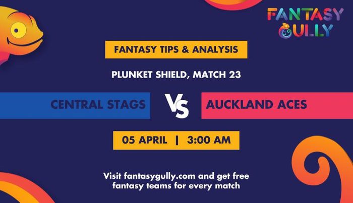 CS vs AA (Central Stags vs Auckland Aces), Match 22