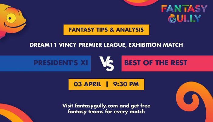 President's XI बनाम Best of the Rest, Exhibition Match
