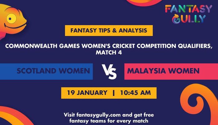 Scotland Women vs Malaysia Women, Match 4