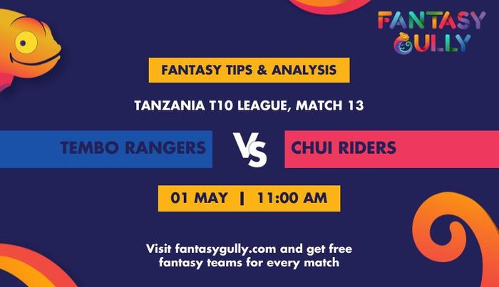 Tembo Rangers vs Chui Riders, Match 13