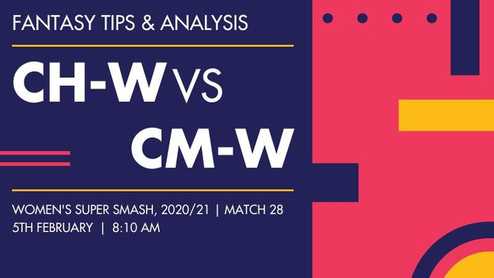CH-W vs CM-W, Match 28