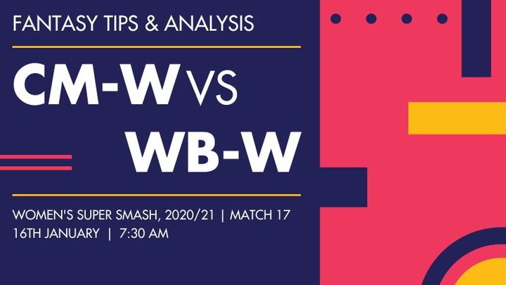 CM-W vs WB-W, Match 17