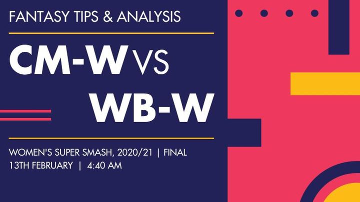 CM-W vs WB-W, Final