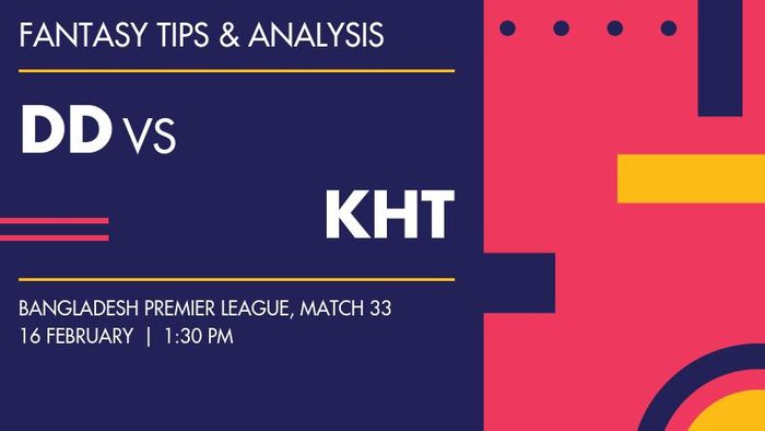 DD vs KHT (Durdanto Dhaka vs Khulna Tigers), Match 33