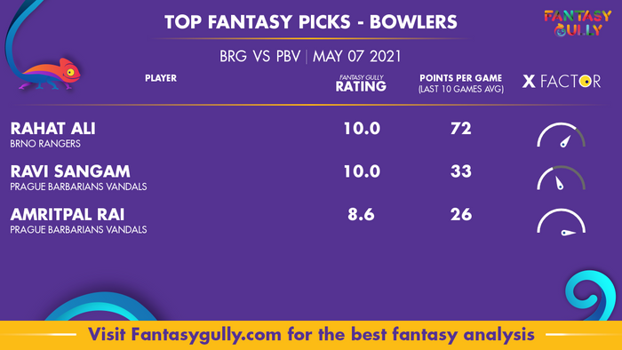 Top Fantasy Predictions for BRG vs PBV: गेंदबाज