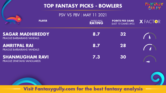 Top Fantasy Predictions for PSV vs PBV: गेंदबाज