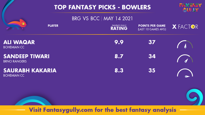 Top Fantasy Predictions for BRG vs BCC: गेंदबाज