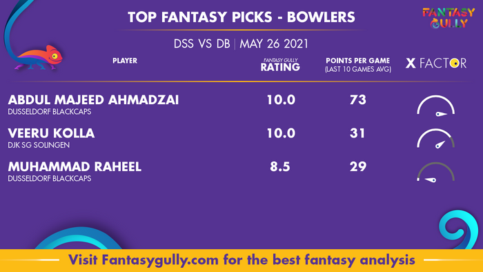 Top Fantasy Predictions for DSS vs DB: गेंदबाज