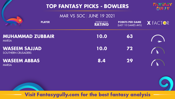 Top Fantasy Predictions for MAR vs SOC: गेंदबाज