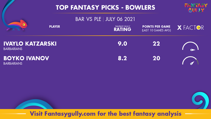 Top Fantasy Predictions for BAR vs PLE: गेंदबाज