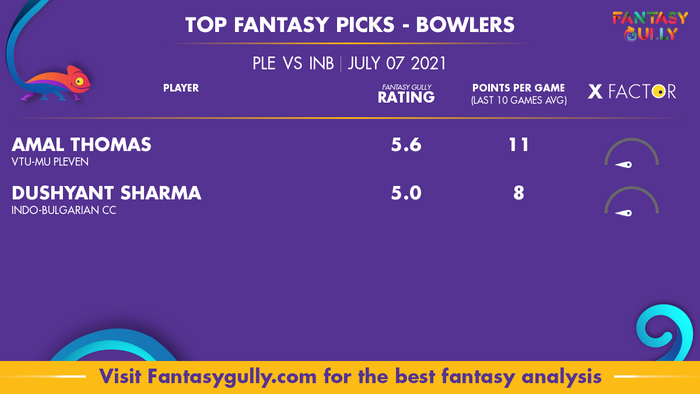 Top Fantasy Predictions for PLE vs INB: गेंदबाज