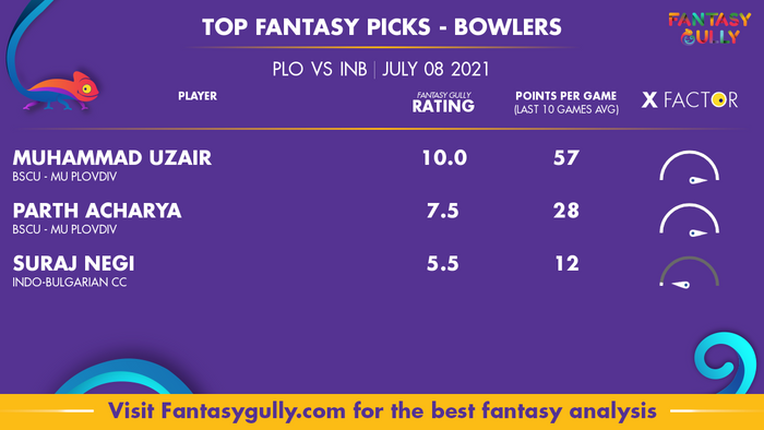 Top Fantasy Predictions for PLO vs INB: गेंदबाज