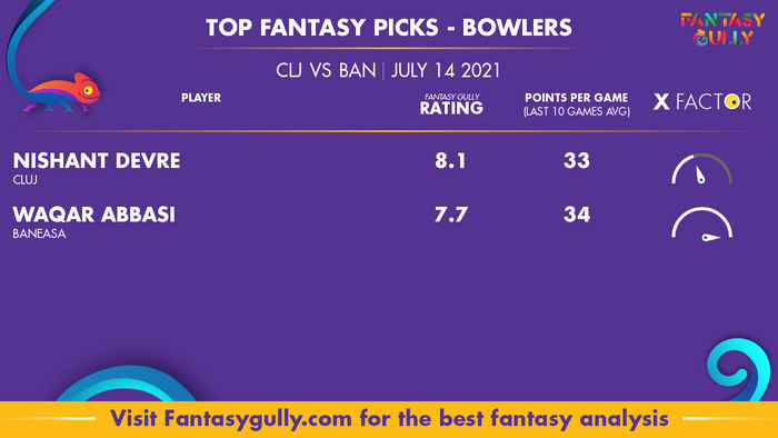 Top Fantasy Predictions for CLJ vs BAN: गेंदबाज