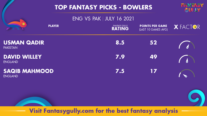 Top Fantasy Predictions for ENG vs PAK: गेंदबाज