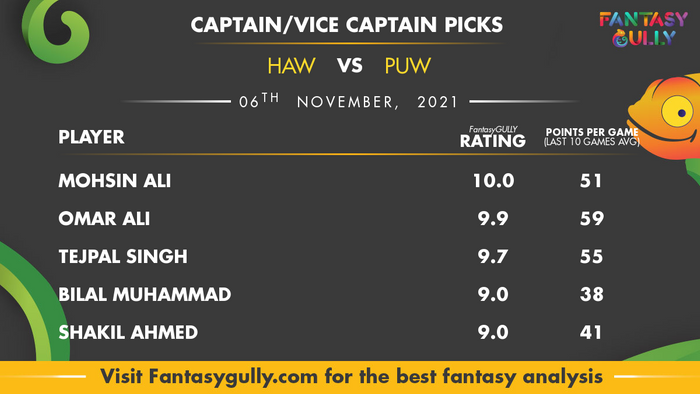 Top Fantasy Predictions for HAW vs PUW: कप्तान और उपकप्तान