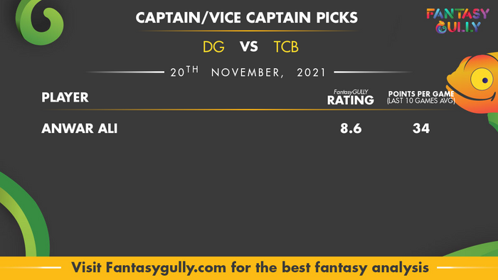 Top Fantasy Predictions for DG vs TCB: कप्तान और उपकप्तान