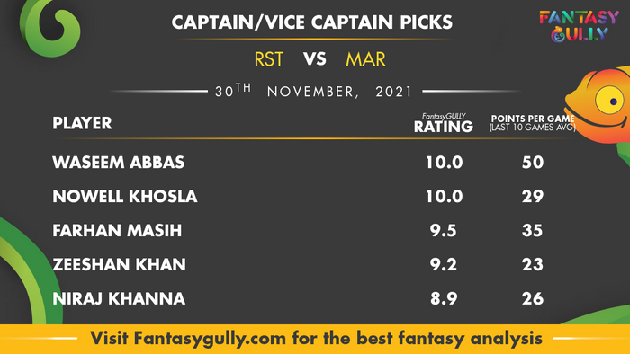 Top Fantasy Predictions for RST vs MAR: कप्तान और उपकप्तान