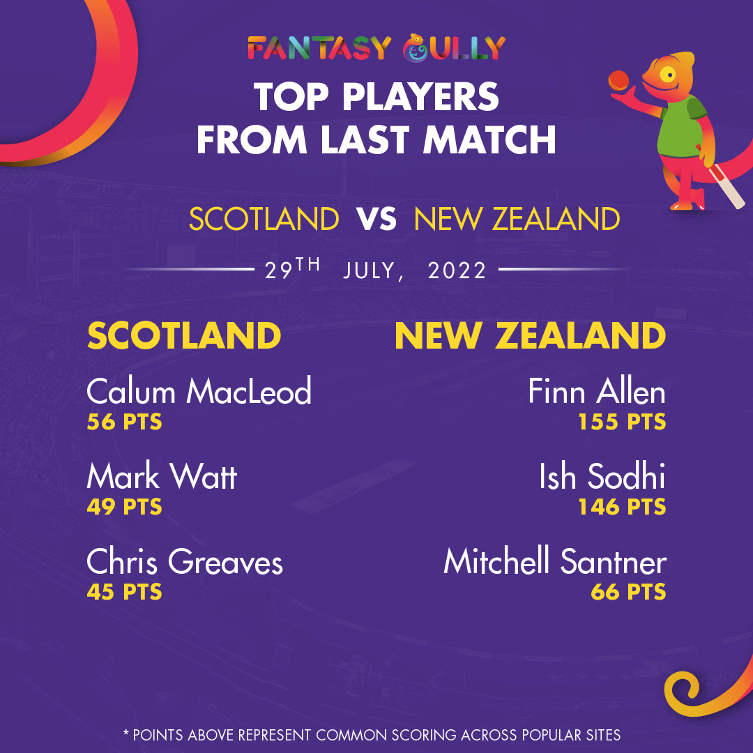SCO vs NZ Dream11 prediction 3 players you can pick as captain or vice captain for today s only ODI July 31 2022