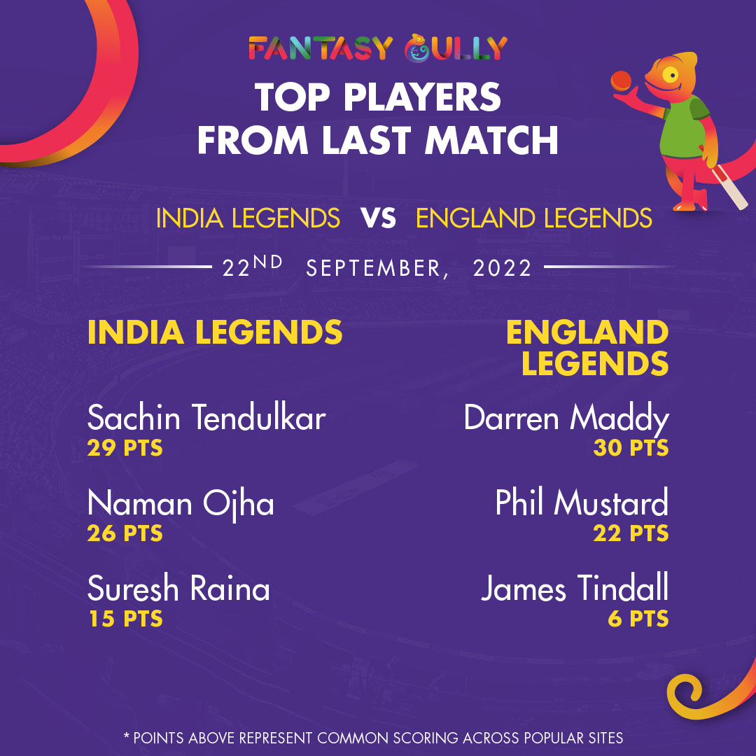Match 14, India Legends vs England Legends Fantasy Match Suggestions Must Have Players In Your Dream Fantasy Team