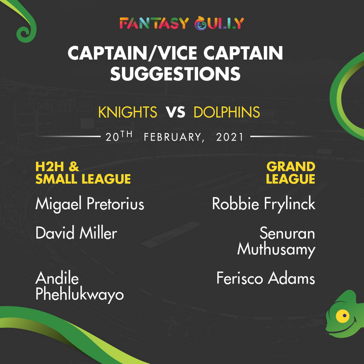 Recomended Captain And Vice Captain