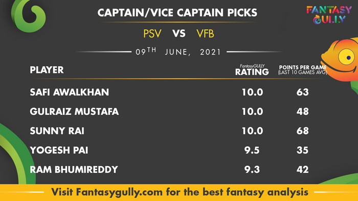 Top Fantasy Predictions for PSV vs VFB: कप्तान और उपकप्तान